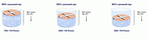 Пух1.gif