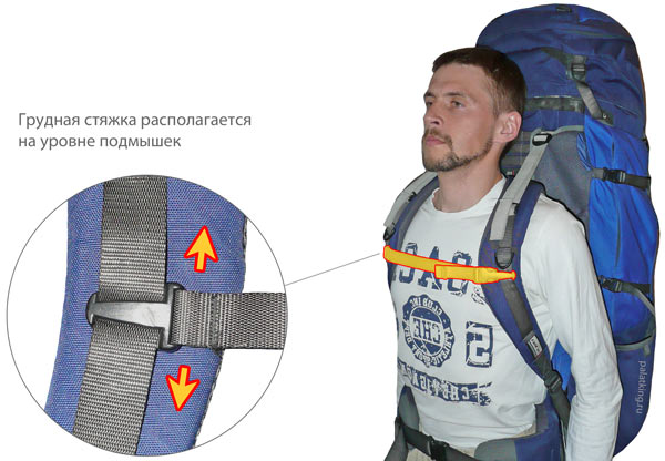 Регулировка грудной стяжки рюкзака