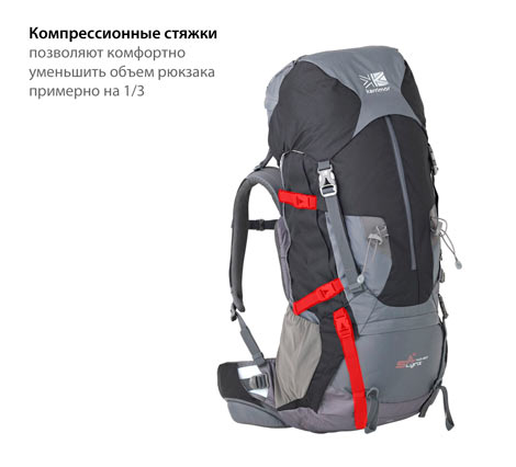 Уменьшение объема рюкзака с помощью компрессионных стяжек