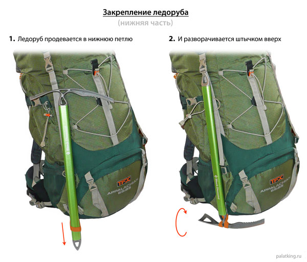 Способ закрепления ледоруба на рюкзаке