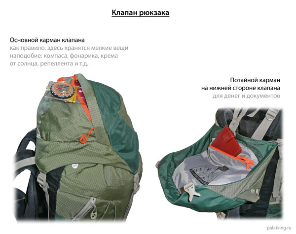 Клапан туристического рюкзака