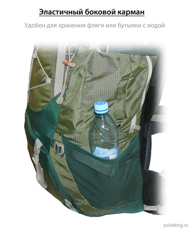 Эластичный боковой карман рюкзака