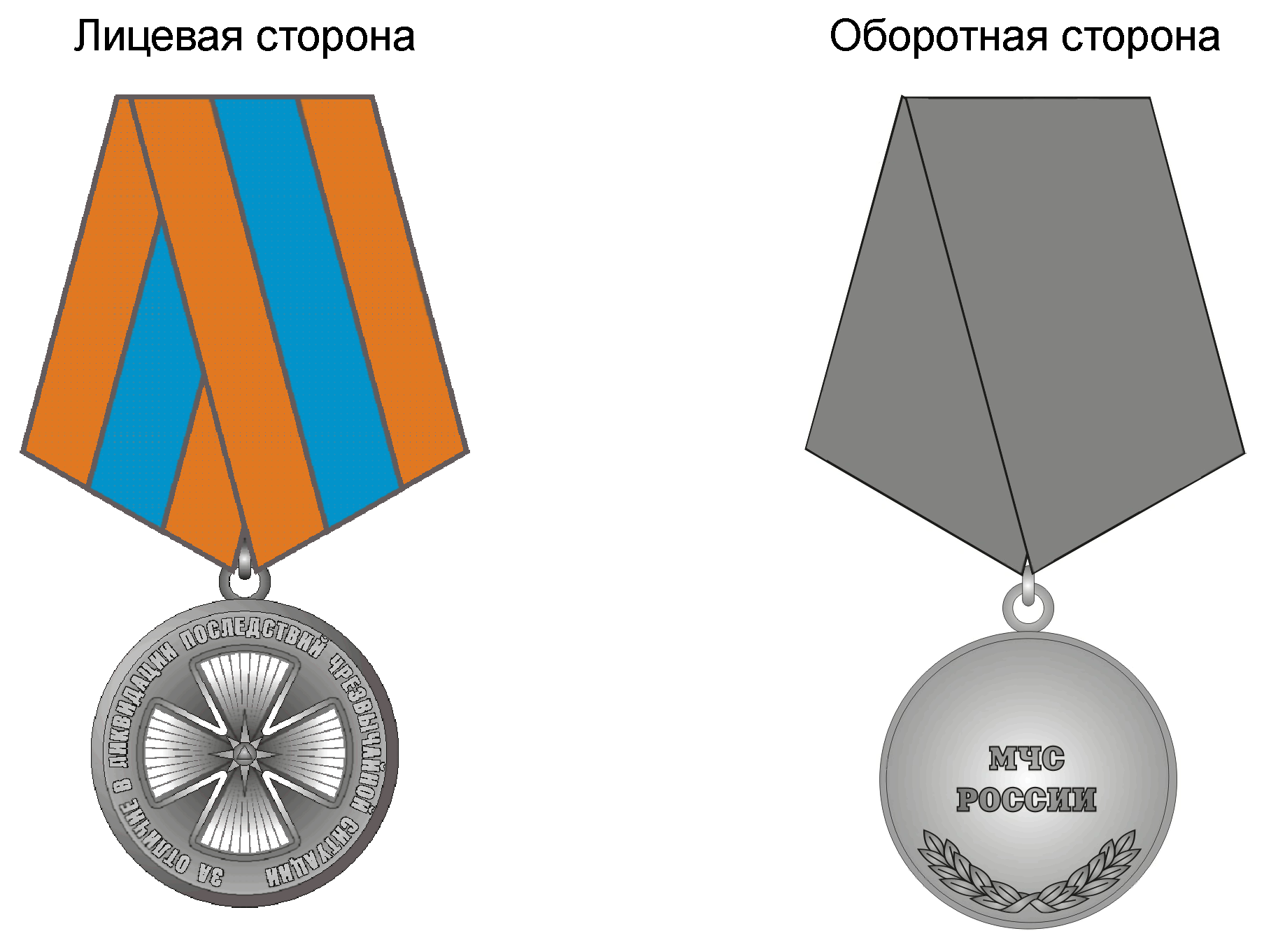 ПРИЛОЖЕНИЕ 2 К ПОЛОЖЕНИЮ 4, УТВ. ПРИКАЗОМ МЧС РФ ОТ 06.12.2010 N 620 ПРИЛОЖЕНИЕ 2 К ПОЛОЖЕНИЮ 4, УТВ. ПРИКАЗОМ МЧС РФ ОТ 06.12.2010 N 620