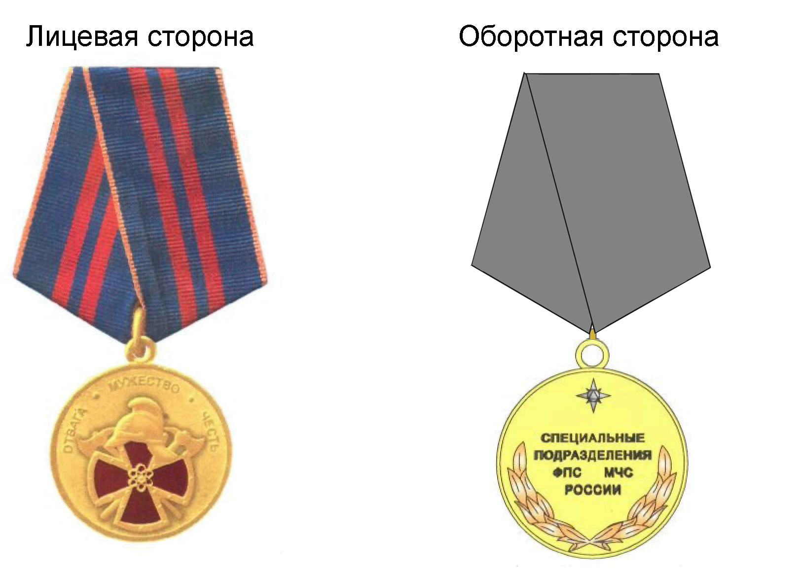 ПРИЛОЖЕНИЕ 2 К ПОЛОЖЕНИЮ 16, УТВ. ПРИКАЗОМ МЧС РФ ОТ 06.12.2010 N 620 ПРИЛОЖЕНИЕ 2 К ПОЛОЖЕНИЮ 16, УТВ. ПРИКАЗОМ МЧС РФ ОТ 06.12.2010 N 620