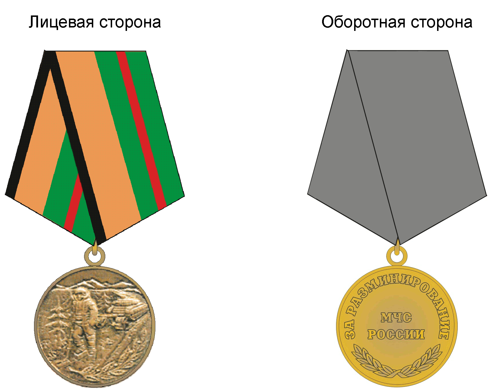 ПРИЛОЖЕНИЕ 2 К ПОЛОЖЕНИЮ 6, УТВ. ПРИКАЗОМ МЧС РФ ОТ 06.12.2010 N 620 ПРИЛОЖЕНИЕ 2 К ПОЛОЖЕНИЮ 6, УТВ. ПРИКАЗОМ МЧС РФ ОТ 06.12.2010 N 620