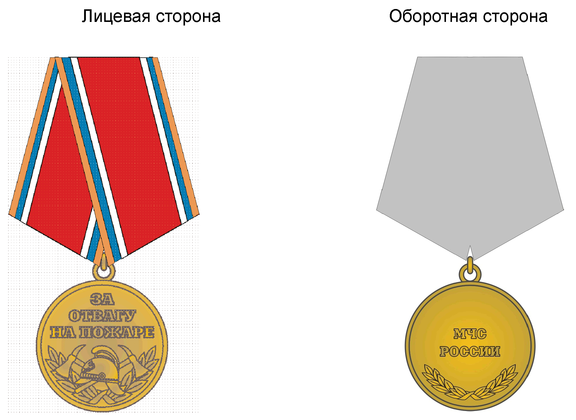 ПРИЛОЖЕНИЕ 2 К ПОЛОЖЕНИЮ 5, УТВ. ПРИКАЗОМ МЧС РФ ОТ 06.12.2010 N 620 ПРИЛОЖЕНИЕ 2 К ПОЛОЖЕНИЮ 5, УТВ. ПРИКАЗОМ МЧС РФ ОТ 06.12.2010 N 620