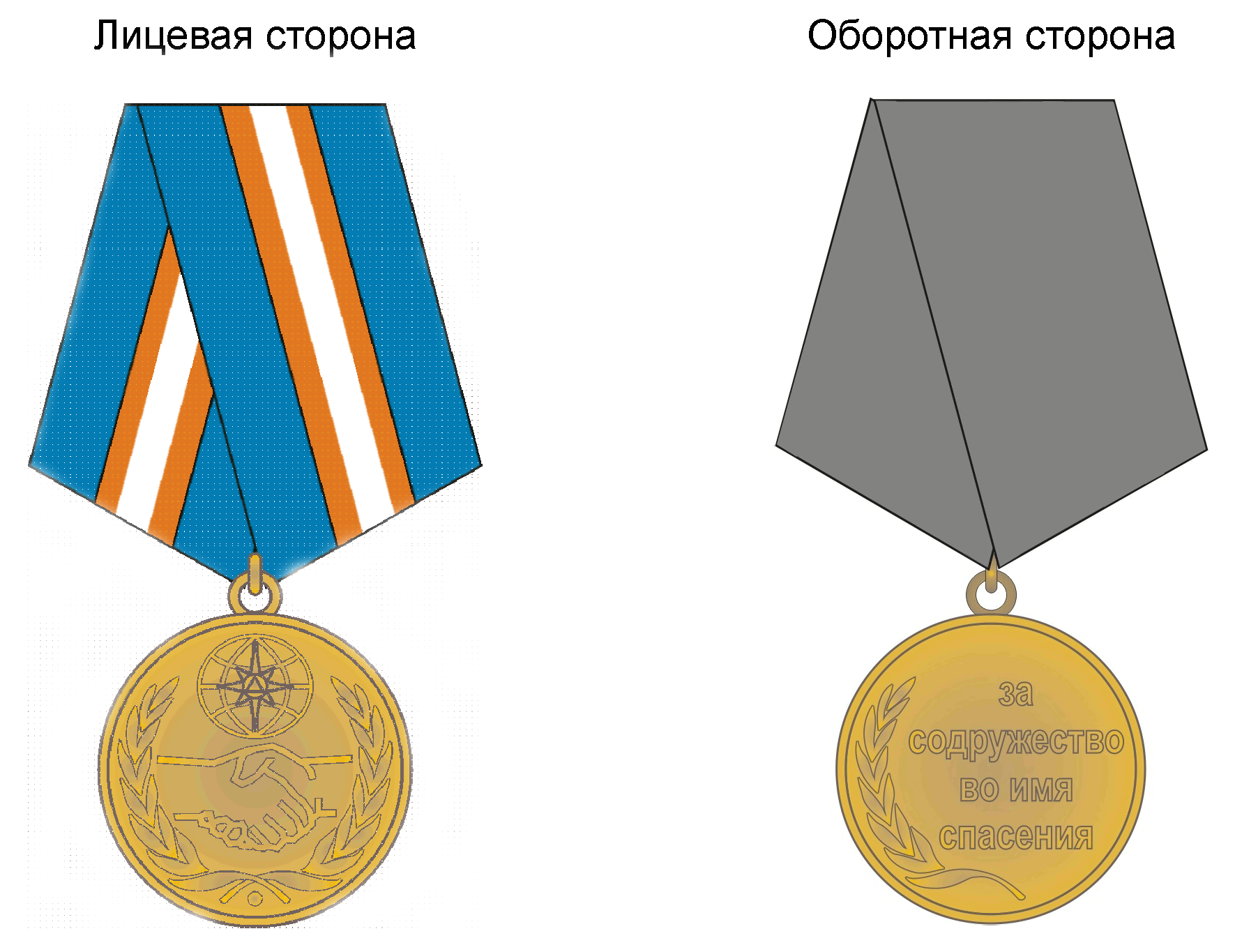 ПРИЛОЖЕНИЕ 2 К ПОЛОЖЕНИЮ 8, УТВ. ПРИКАЗОМ МЧС РФ ОТ 06.12.2010 N 620 ПРИЛОЖЕНИЕ 2 К ПОЛОЖЕНИЮ 8, УТВ. ПРИКАЗОМ МЧС РФ ОТ 06.12.2010 N 620