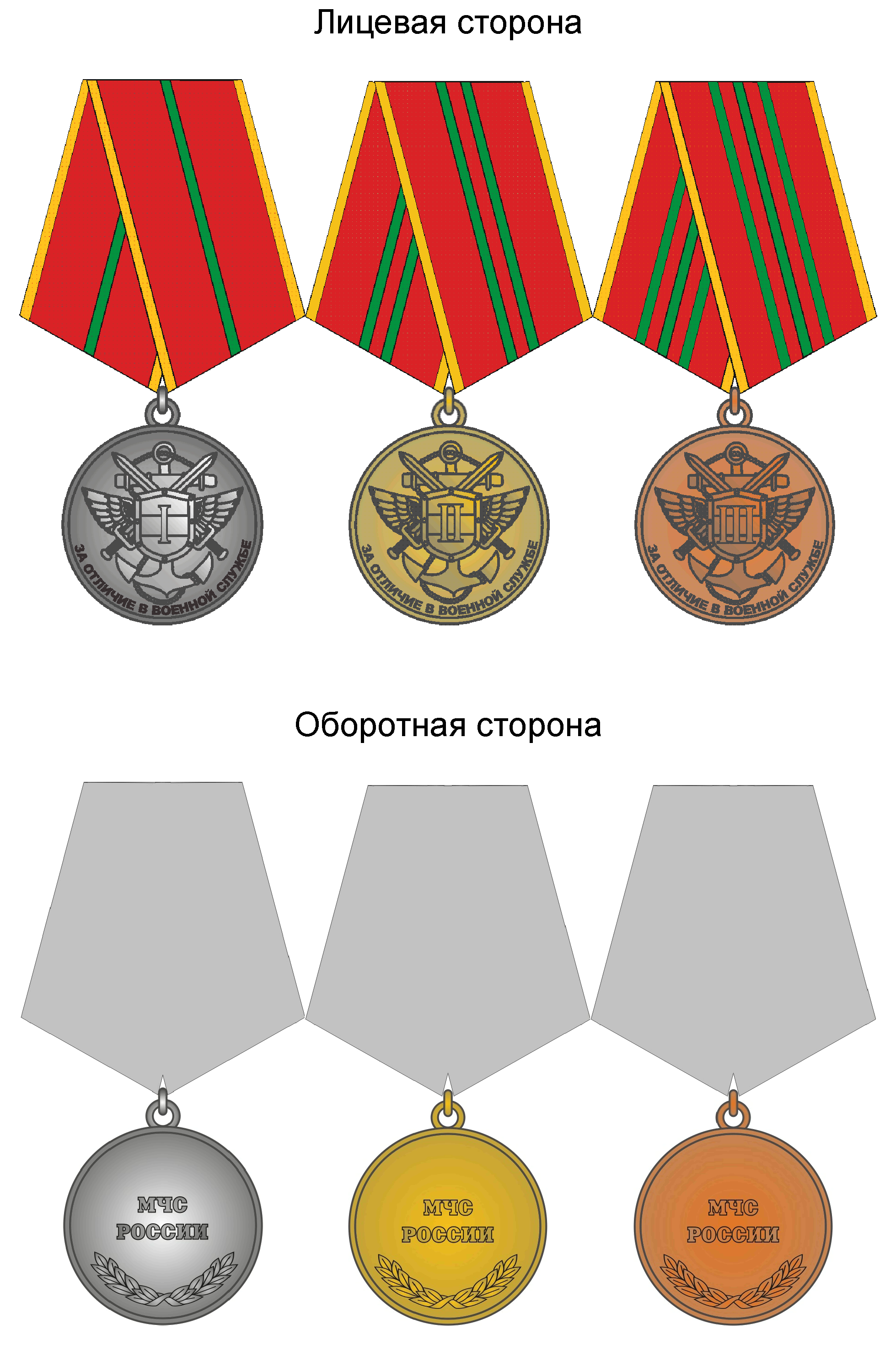 ПРИЛОЖЕНИЕ 2 К ПОЛОЖЕНИЮ 12, УТВ. ПРИКАЗОМ МЧС РФ ОТ 06.12.2010 N 620 ПРИЛОЖЕНИЕ 2 К ПОЛОЖЕНИЮ 12, УТВ. ПРИКАЗОМ МЧС РФ ОТ 06.12.2010 N 620