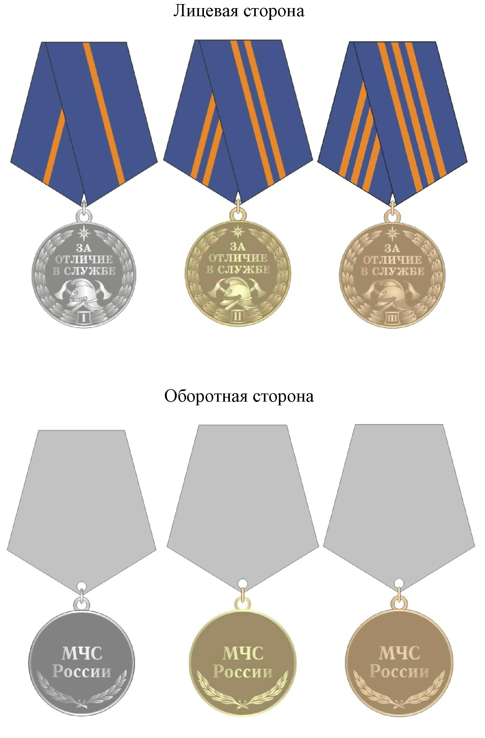 ПРИЛОЖЕНИЕ 2 К ПОЛОЖЕНИЮ 13, УТВ. ПРИКАЗОМ МЧС РФ ОТ 06.12.2010 N 620 ПРИЛОЖЕНИЕ 2 К ПОЛОЖЕНИЮ 13, УТВ. ПРИКАЗОМ МЧС РФ ОТ 06.12.2010 N 620