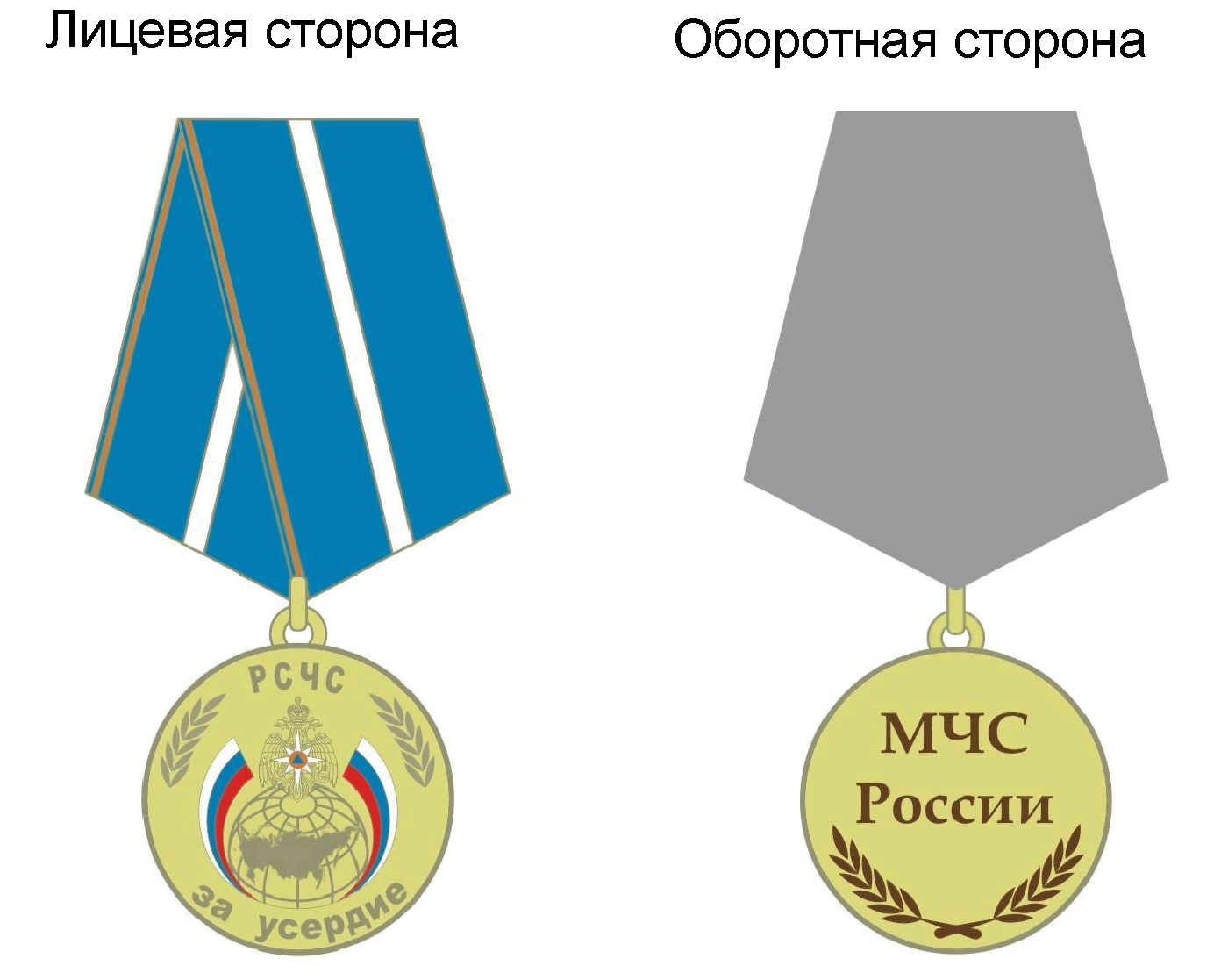 ПРИЛОЖЕНИЕ 2 К ПОЛОЖЕНИЮ 14, УТВ. ПРИКАЗОМ МЧС РФ ОТ 06.12.2010 N 620 ПРИЛОЖЕНИЕ 2 К ПОЛОЖЕНИЮ 14, УТВ. ПРИКАЗОМ МЧС РФ ОТ 06.12.2010 N 620
