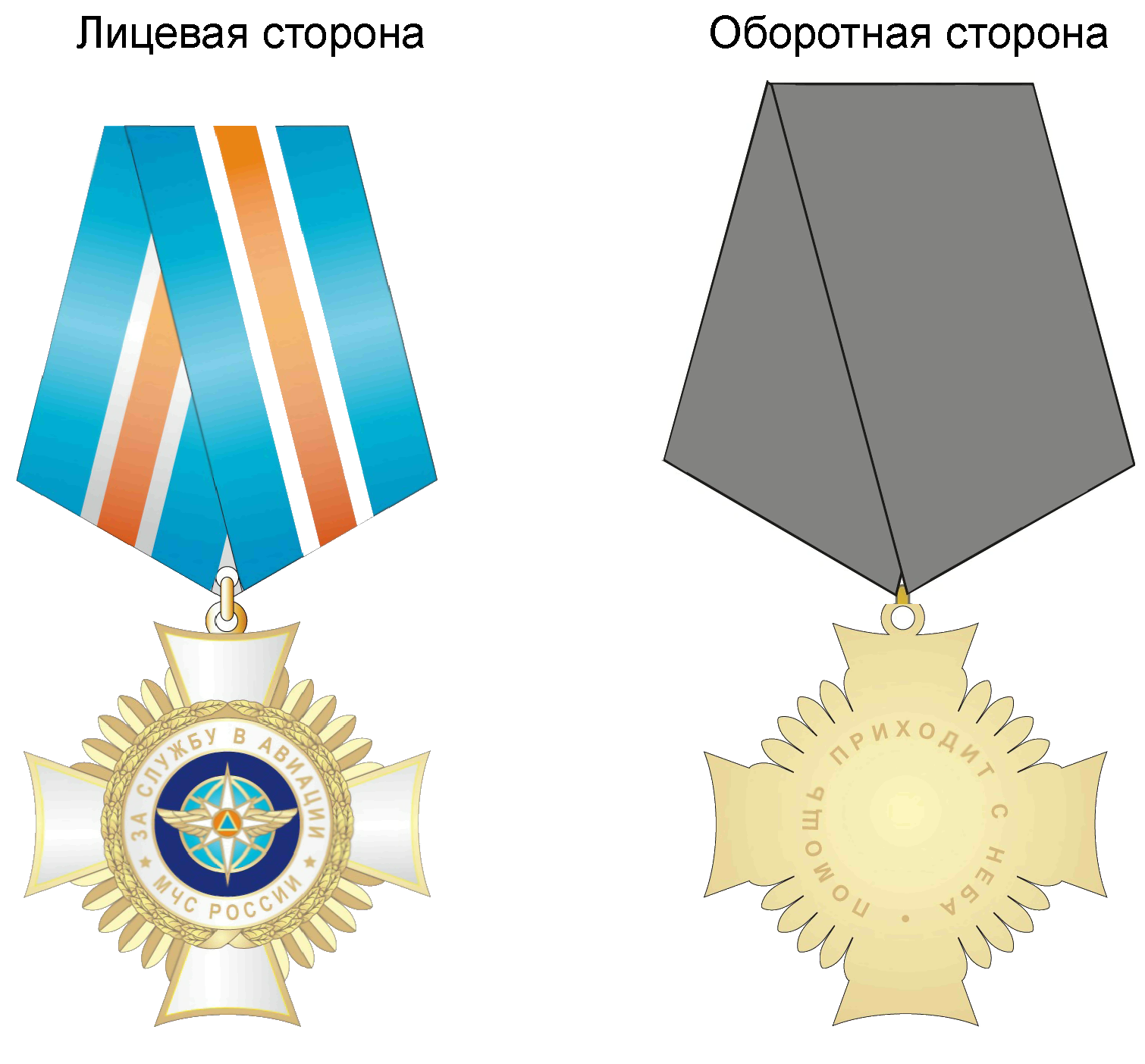 ПРИЛОЖЕНИЕ 2 К ПОЛОЖЕНИЮ 15, УТВ. ПРИКАЗОМ МЧС РФ ОТ 06.12.2010 N 620 ПРИЛОЖЕНИЕ 2 К ПОЛОЖЕНИЮ 15, УТВ. ПРИКАЗОМ МЧС РФ ОТ 06.12.2010 N 620
