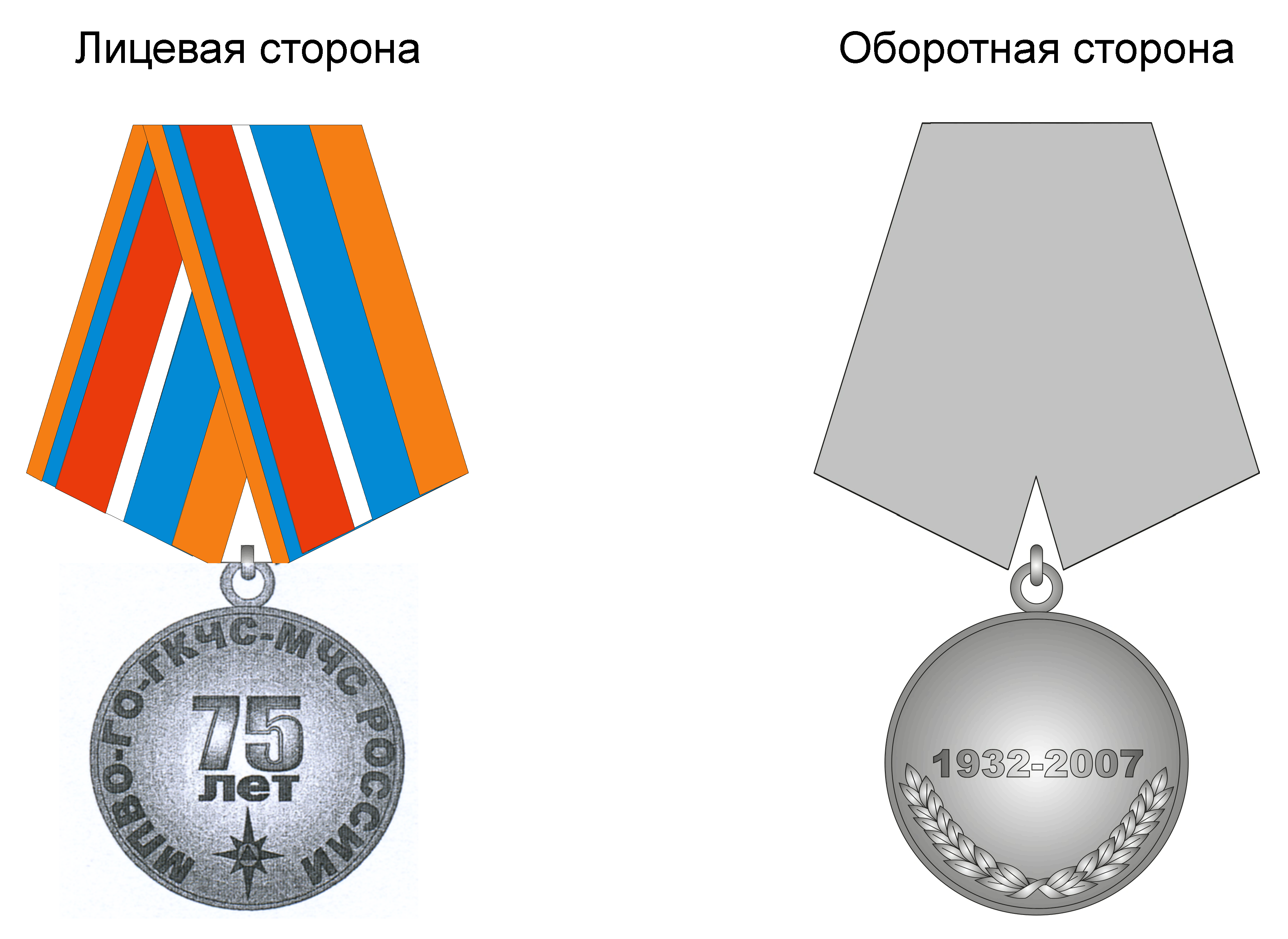 ПРИЛОЖЕНИЕ 2 К ПОЛОЖЕНИЮ 18, УТВ. ПРИКАЗОМ МЧС РФ ОТ 06.12.2010 N 620 ПРИЛОЖЕНИЕ 2 К ПОЛОЖЕНИЮ 18, УТВ. ПРИКАЗОМ МЧС РФ ОТ 06.12.2010 N 620