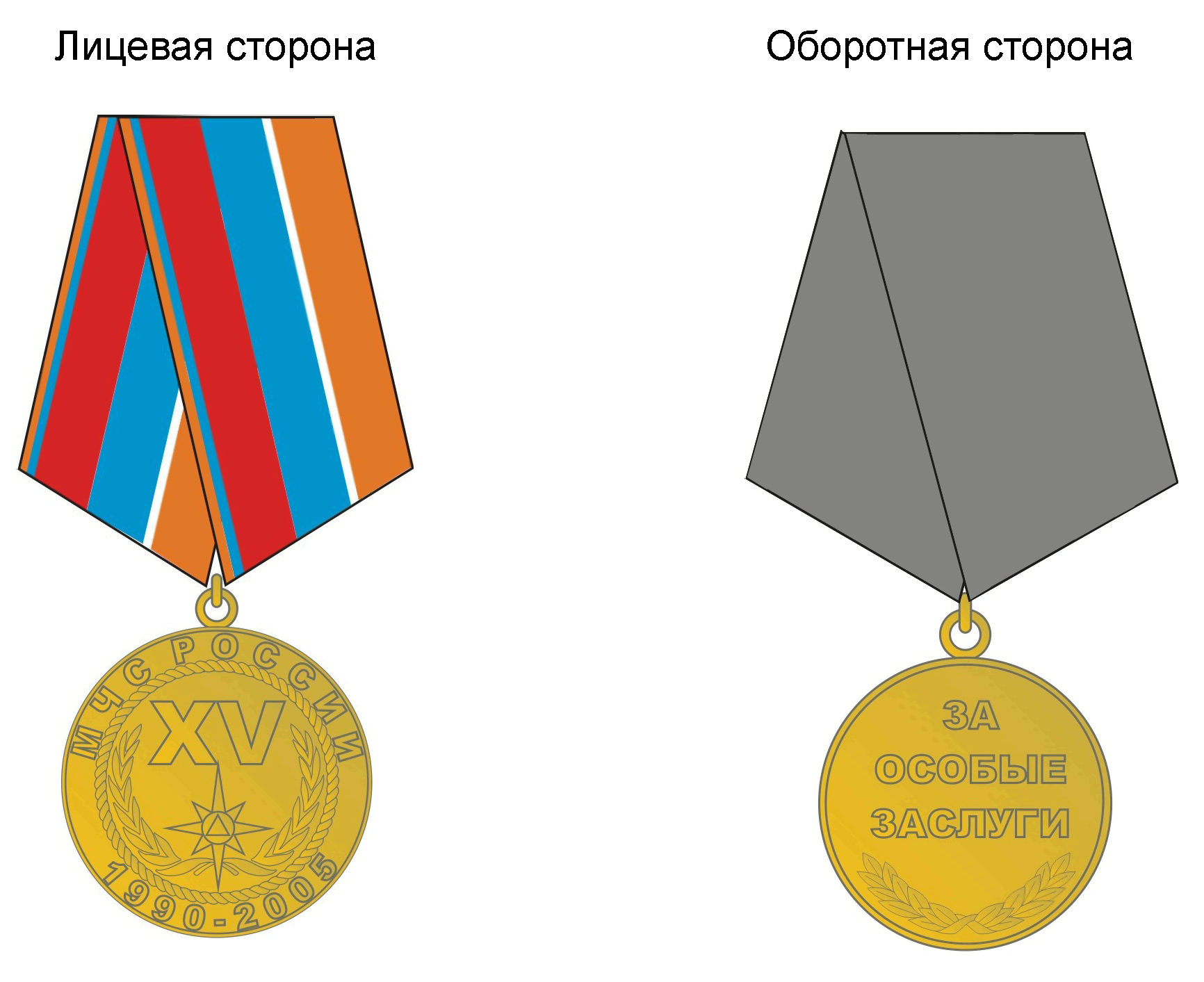 ПРИЛОЖЕНИЕ 2 К ПОЛОЖЕНИЮ 10, УТВ. ПРИКАЗОМ МЧС РФ ОТ 06.12.2010 N 620 ПРИЛОЖЕНИЕ 2 К ПОЛОЖЕНИЮ 10, УТВ. ПРИКАЗОМ МЧС РФ ОТ 06.12.2010 N 620