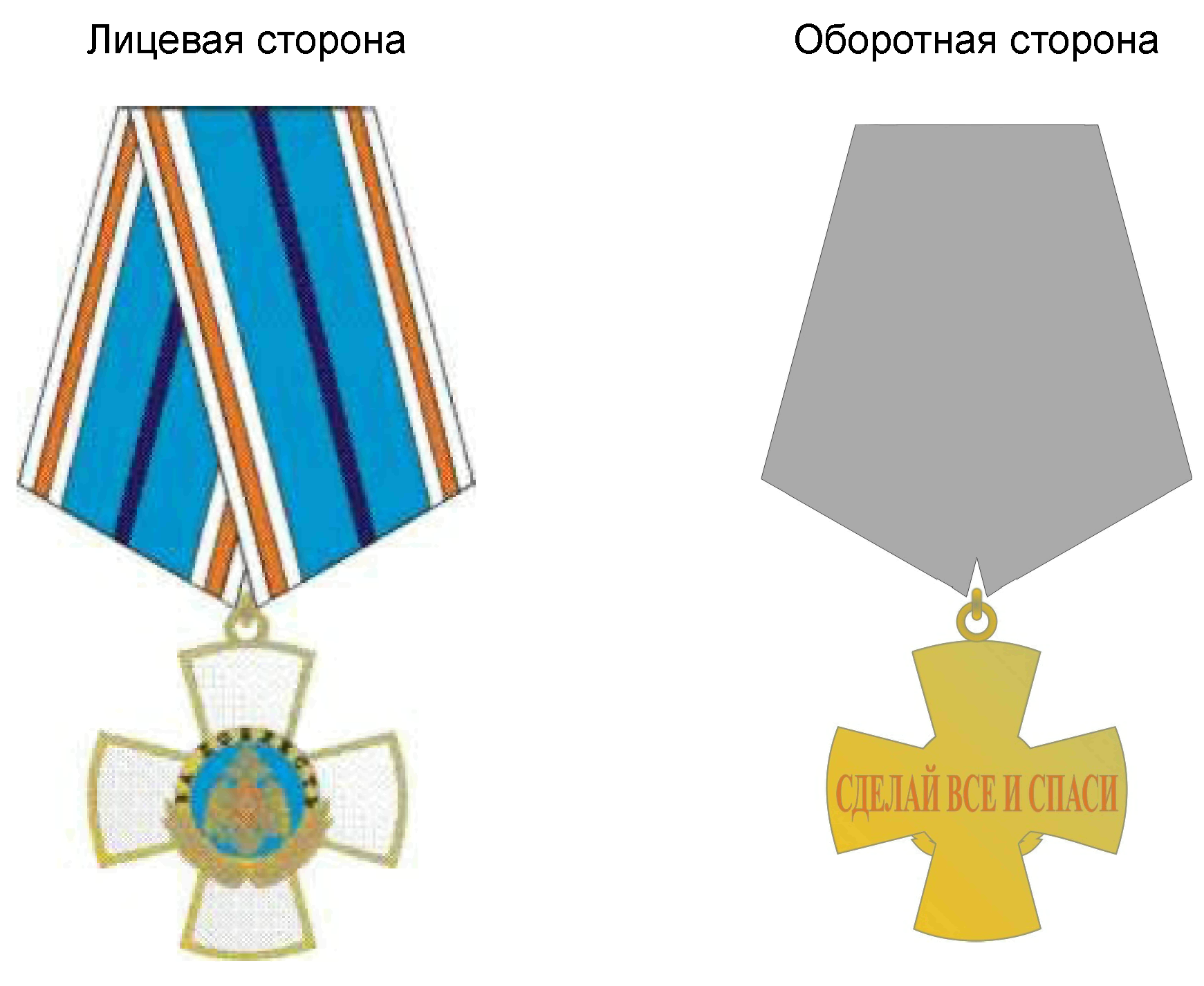 ПРИЛОЖЕНИЕ 2 К ПОЛОЖЕНИЮ 3, УТВ. ПРИКАЗОМ МЧС РФ ОТ 06.12.2010 N 620 ПРИЛОЖЕНИЕ 2 К ПОЛОЖЕНИЮ 3, УТВ. ПРИКАЗОМ МЧС РФ ОТ 06.12.2010 N 620