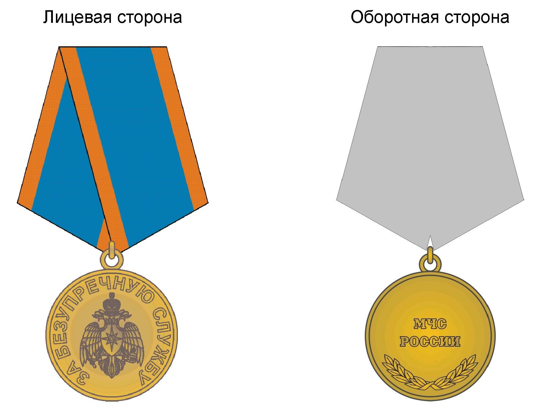 ПРИЛОЖЕНИЕ 2 К ПОЛОЖЕНИЮ 7, УТВ. ПРИКАЗОМ МЧС РФ ОТ 06.12.2010 N 620 ПРИЛОЖЕНИЕ 2 К ПОЛОЖЕНИЮ 7, УТВ. ПРИКАЗОМ МЧС РФ ОТ 06.12.2010 N 620