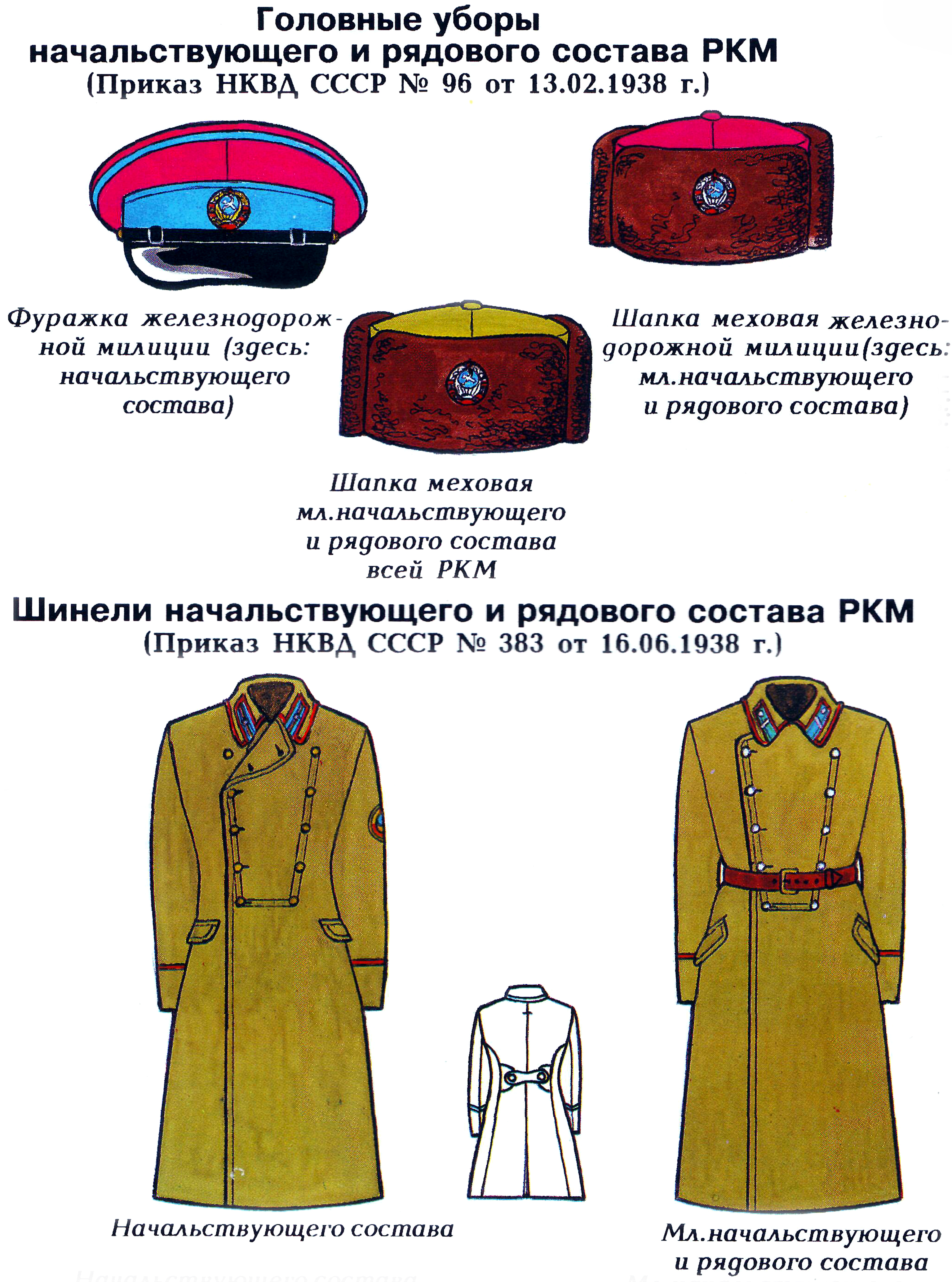 Форма одежды рядового и начальствующего составов Форма одежды рядового и начальствующего составов