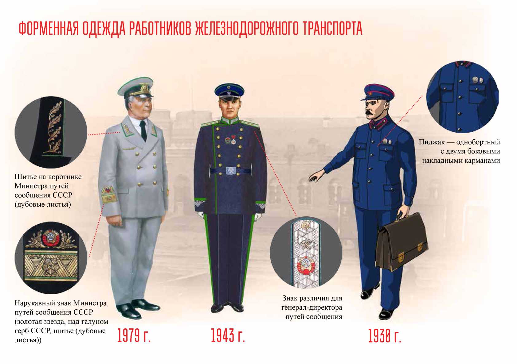 Магазин шоколада в Москве, шоколадный бутик Москва, дорогой Красивые поздравления с уходом на пенсию