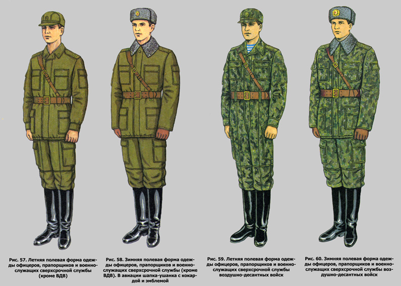 Картинки-Военная Одежда