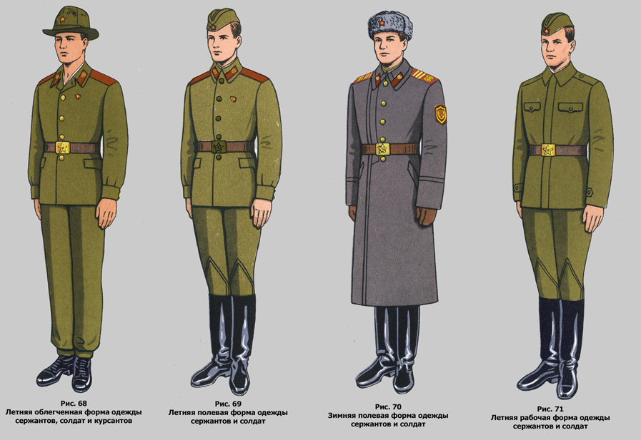 Рисунки военных одежд