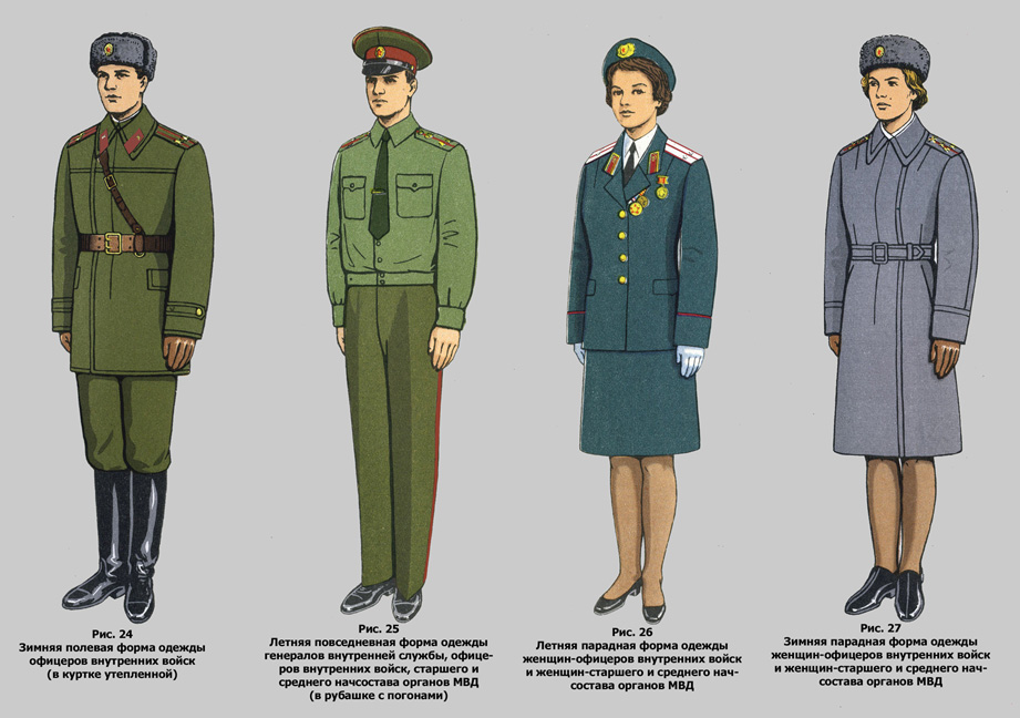 Картинки-Военная Одежда