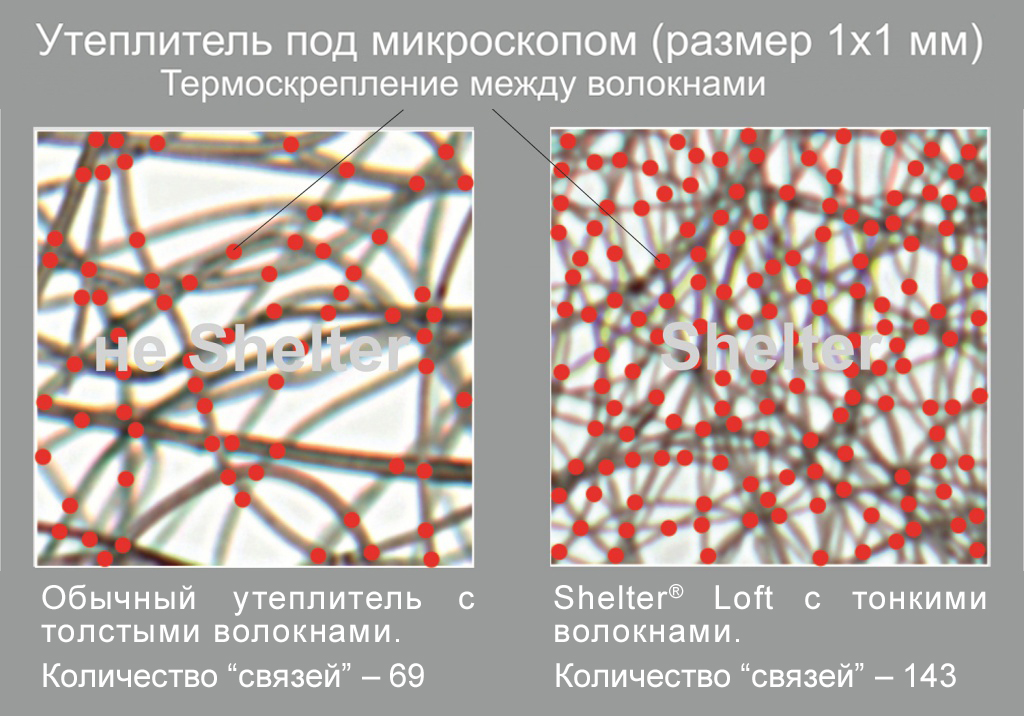утеплитель под микроскопом_2.jpg утеплитель под микроскопом_2.jpg