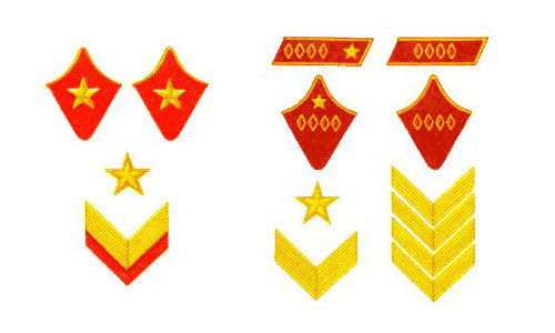Маршал Советского Союза. Командарм 1-го ранга. Командарм 2-го ранга. Маршал Советского Союза. Командарм 1-го ранга. Командарм 2-го ранга.